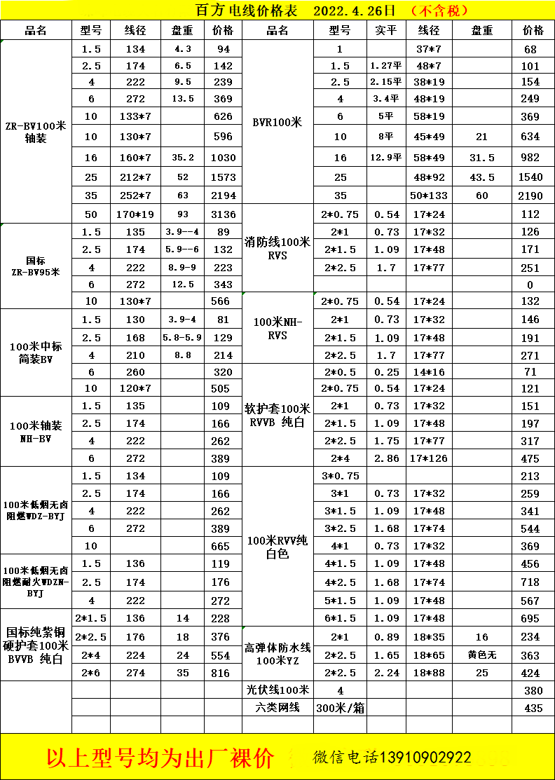 廊坊电缆